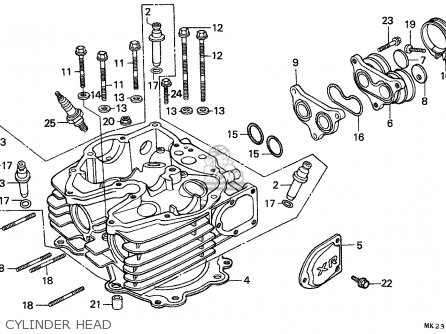 Honda Xr600r 1986 (g) Australia parts list partsmanual partsfiche