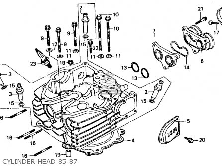 Honda XR600R 1986 (G) USA parts lists and schematics