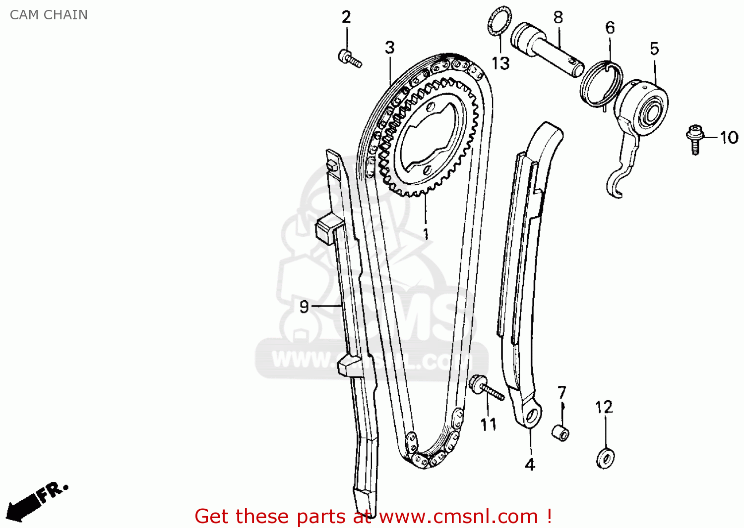 Service manual honda motorcycle nx650 dominator