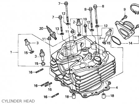 Honda XR650L 1995 (S) USA parts lists and schematics