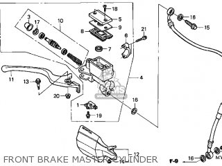 Honda XR650L 2001 (1) USA parts lists and schematics