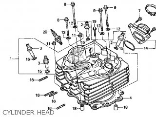 Honda XR650L 2006 (6) USA parts lists and schematics
