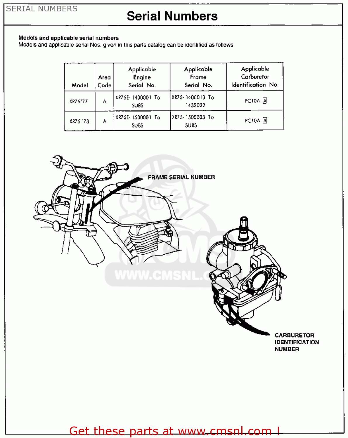 Honda XR75 K5 1978 USA SERIAL NUMBERS buy SERIAL NUMBERS spares online