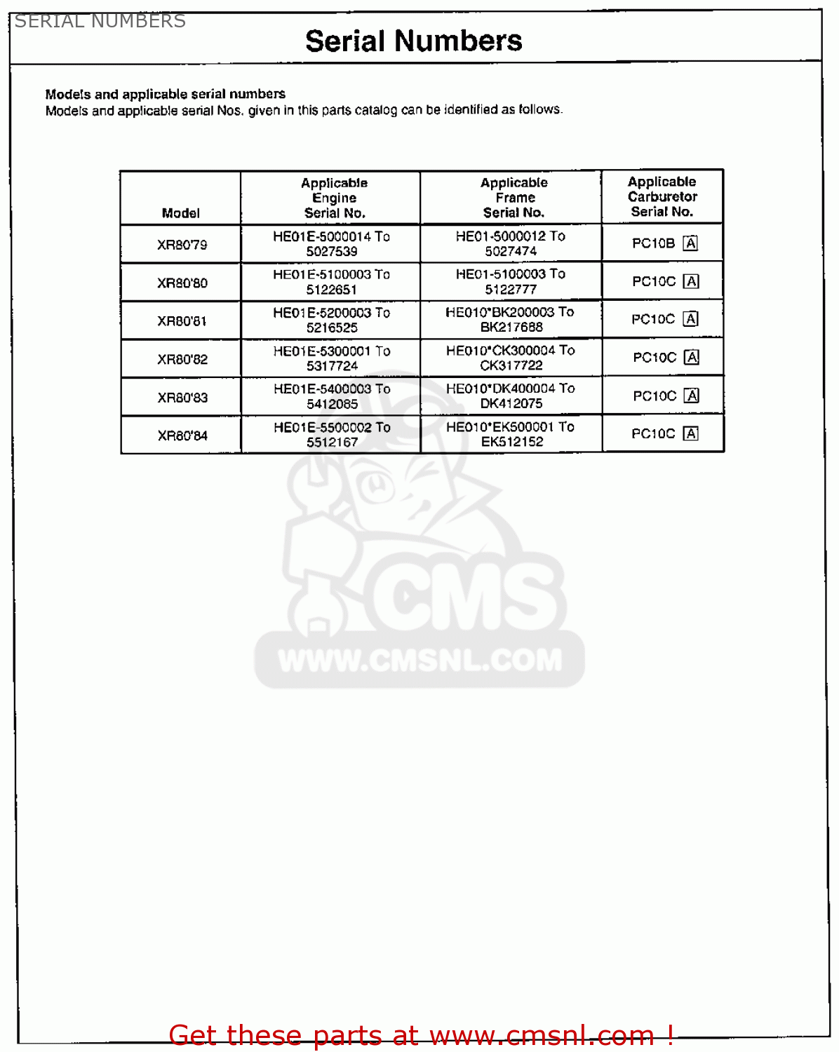 Honda XR80 1982 (C) USA SERIAL NUMBERS buy SERIAL NUMBERS spares online