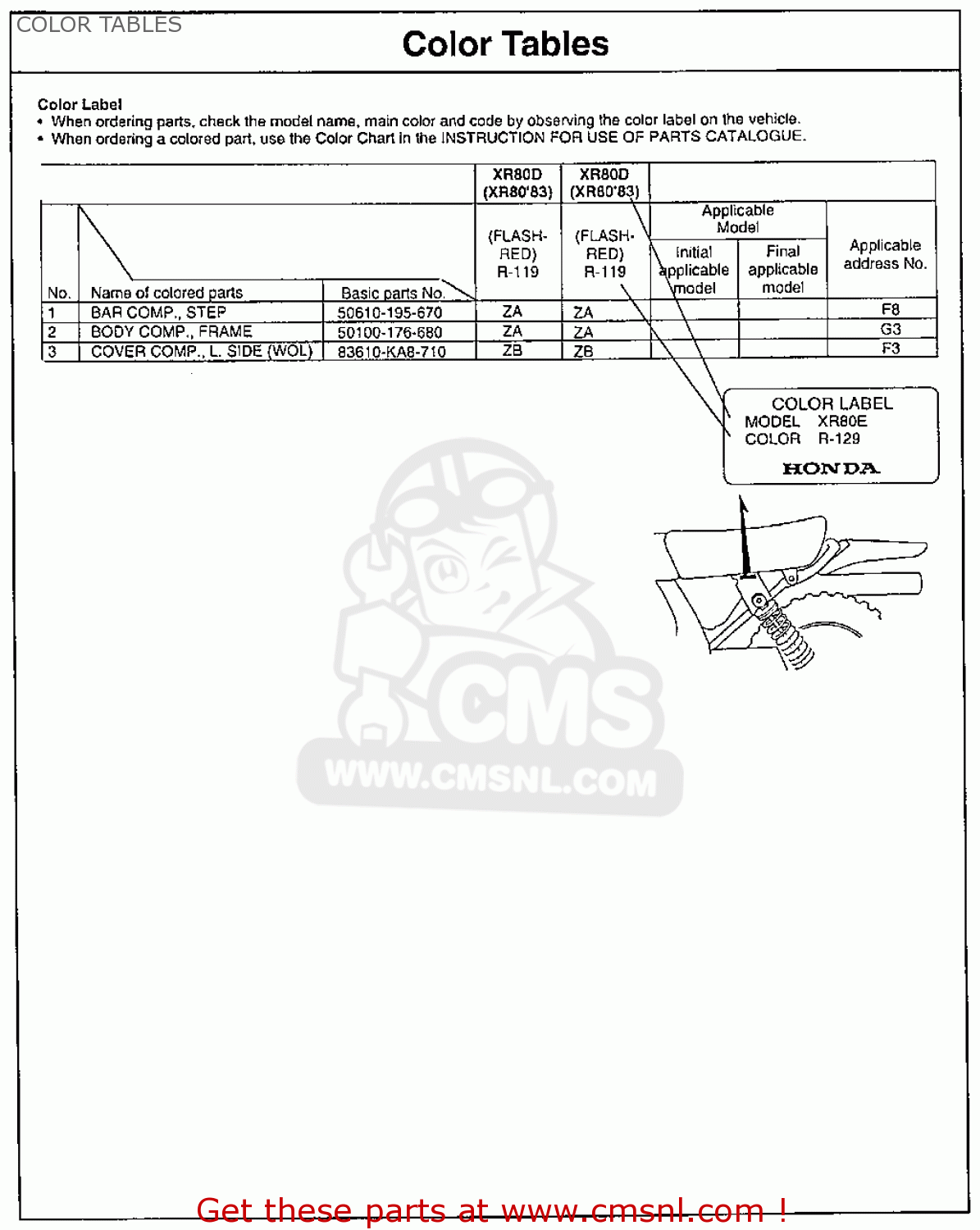Honda Honda XR80 1984 (E) USA parts lists and schematics