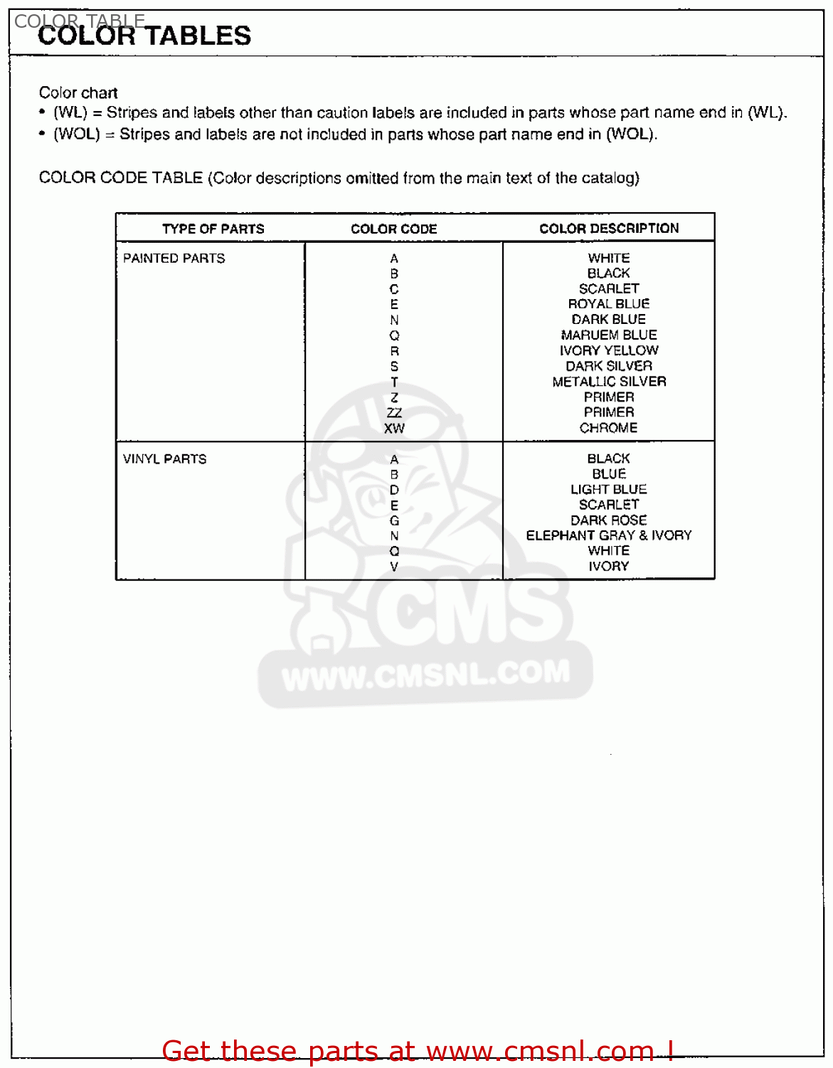 Honda XR80R 1986 (G) USA COLOR TABLE buy COLOR TABLE spares online