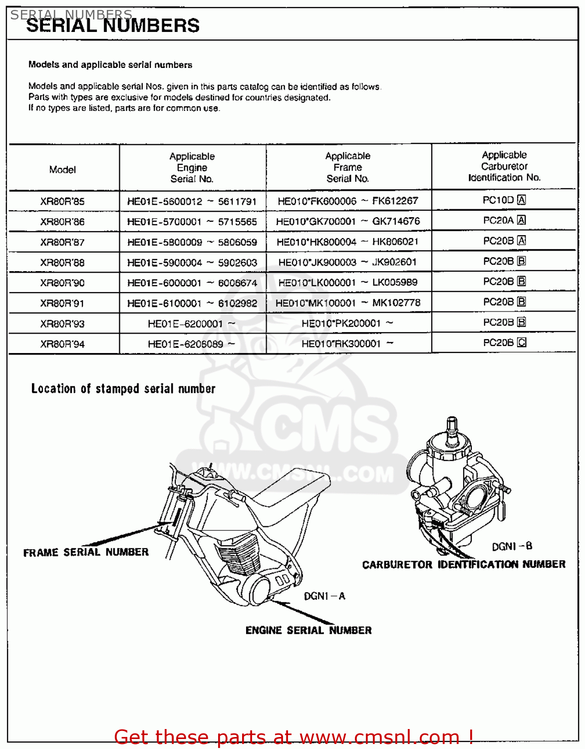 Honda XR80R 1986 (G) USA SERIAL NUMBERS buy SERIAL NUMBERS spares online