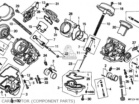 Honda XRV750 AFRICA TWIN 1995 (S) NORTHERN EUROPE listas de piezas
