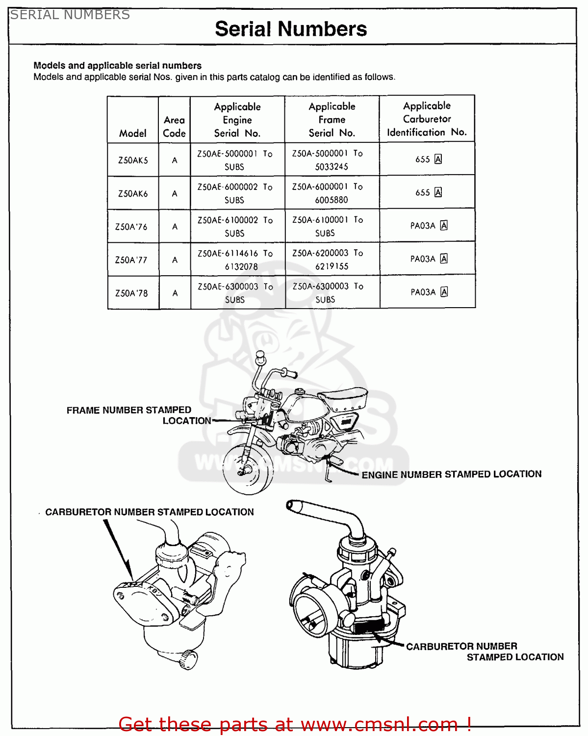 Honda Z50A MINI TRAIL K6 1975 USA SERIAL NUMBERS - buy ... honda fourtrax 250 wiring diagram 