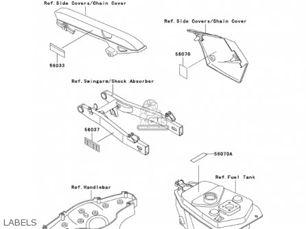 LABELS - AN110C6 KAZER 2001 CANADA