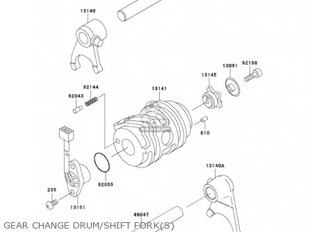 GEAR CHANGE DRUM/SHIFT FORK(S) - AN110C6 KAZER 2001 CANADA