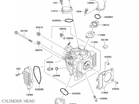 CYLINDER HEAD - AN110C7 KAZER 2002 CANADA
