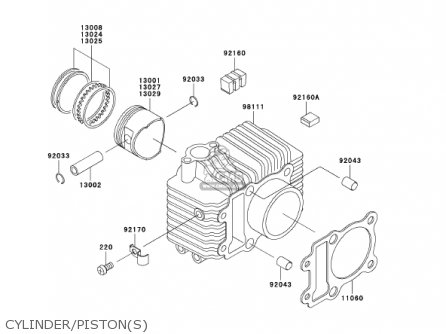 CYLINDER/PISTON(S) - AN110C7 KAZER 2002 CANADA