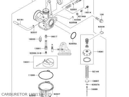 CARBURETOR (AN110-D2) - AN110D2 KAZER 2000 CANADA
