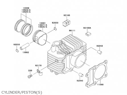 CYLINDER/PISTON(S) - AN110D2 KAZER 2000 CANADA