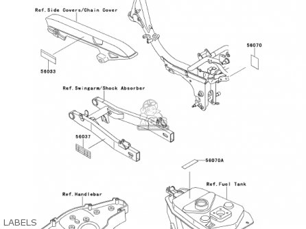 LABELS - AN110D3 KAZER 2001 CANADA