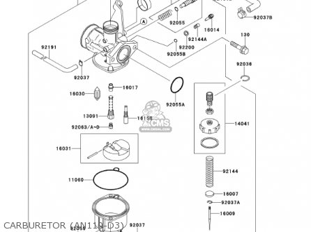 CARBURETOR (AN110-D3) - AN110D3 KAZER 2001 CANADA