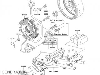 GENERATOR - AN112D2 KAZER 2003 CANADA