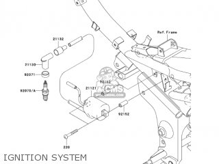 IGNITION SYSTEM - AN112D3 KAZER 2004 CANADA
