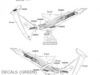 DECALS (GREEN) - AN112D3 KAZER 2004 CANADA