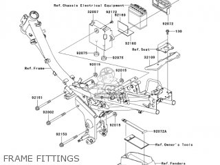 FRAME FITTINGS - AN112D6F KAZER 2006 CANADA