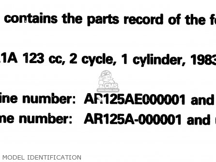 MODEL IDENTIFICATION - AR125A1A 1983 EUROPE UK FR SD ST