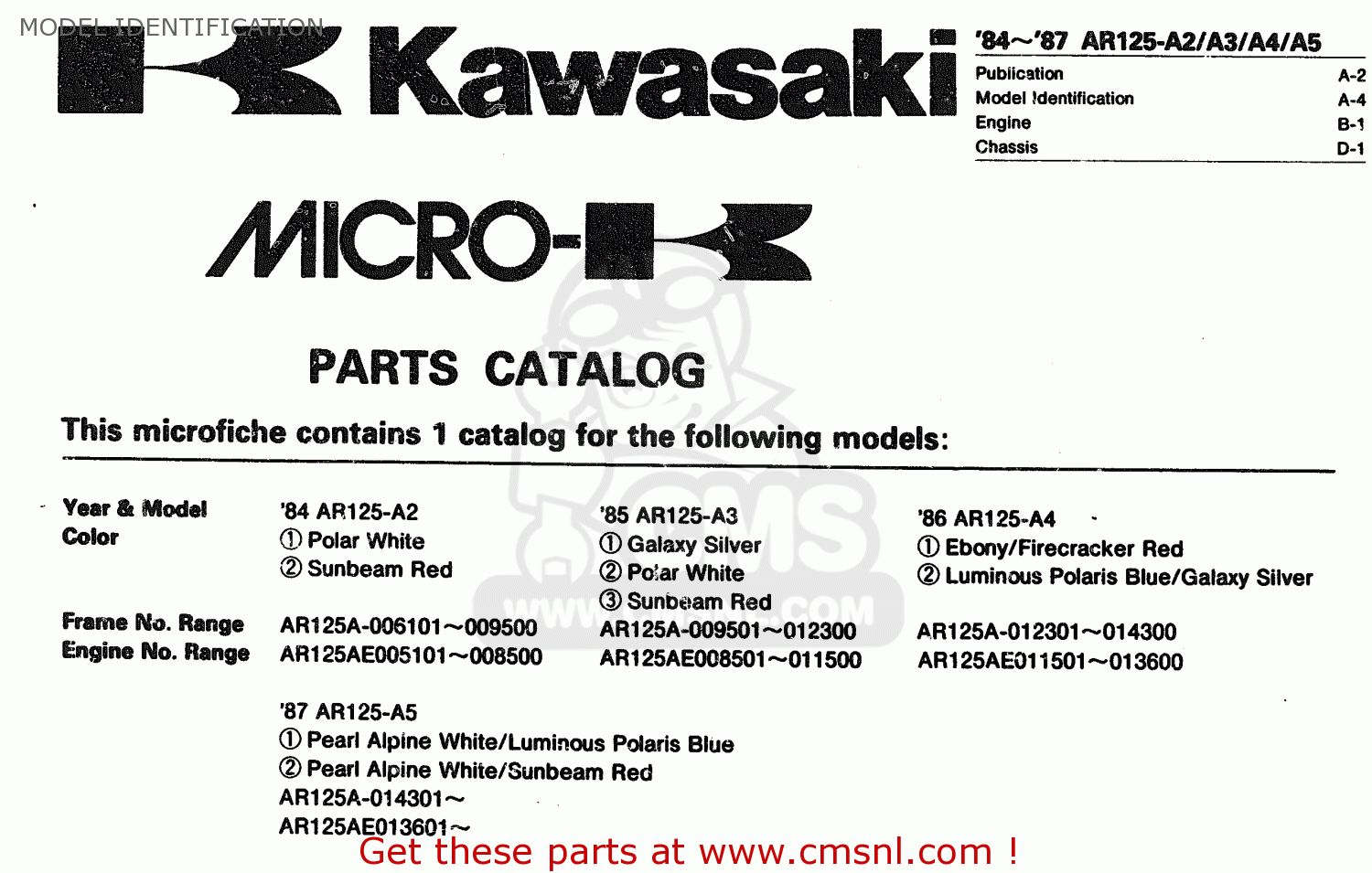 MODEL IDENTIFICATION AR125A3 1985 UNITED KINGDOM FR GR ST SD
