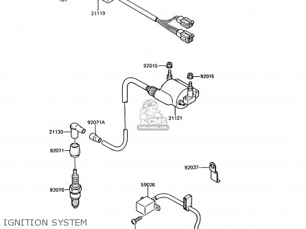 IGNITION SYSTEM - AR125A7 1989 UNITED KINGDOM GR NR