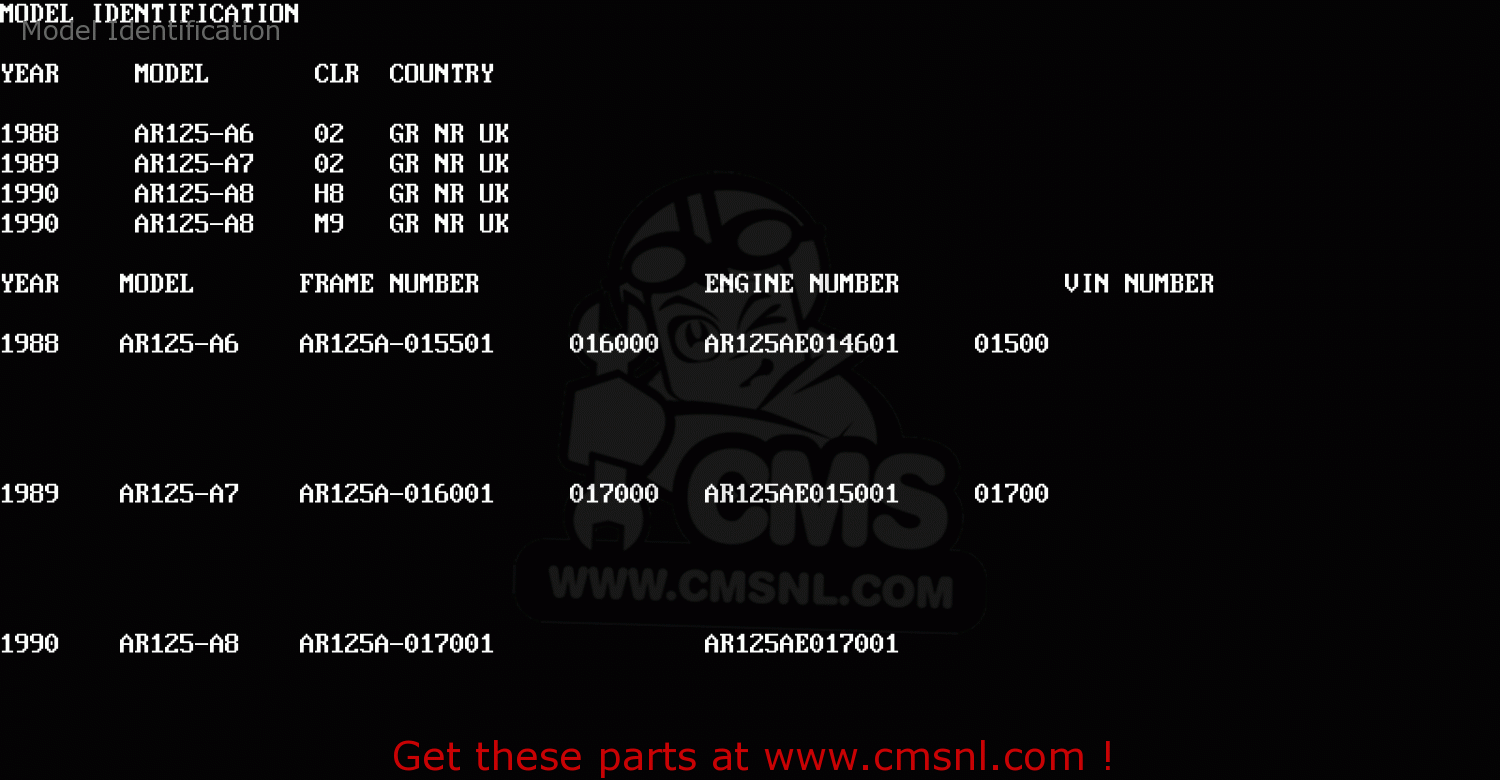 Model Identification AR125A8 1990 UNITED KINGDOM GR NR