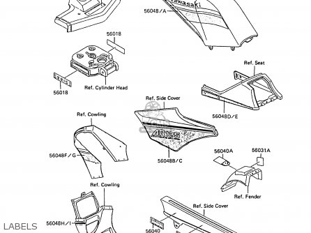 LABELS - AR125A8 1990 UNITED KINGDOM GR NR