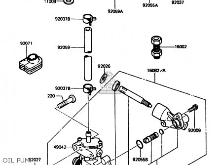 OIL PUMP - AR125B2 1985 FRANCE