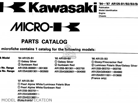 MODEL IDENTIFICATION - AR125B2 1985 FRANCE