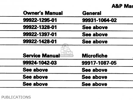 PUBLICATIONS - AR125B3 1986 UNITED KINGDOM FRANCE