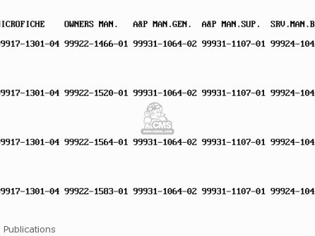 Publications - AR125B5 1988 UNITED KINGDOM