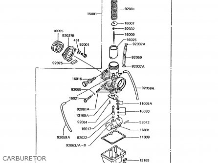 CARBURETOR - AR125B8 1991 UNITED KINGDOM