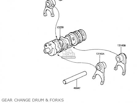 GEAR CHANGE DRUM & FORKS - AR50A1 1982 USA