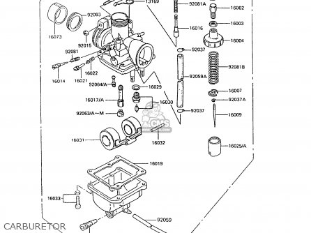 CARBURETOR - AR50C10 1992 EUROPE UK NL GR SA