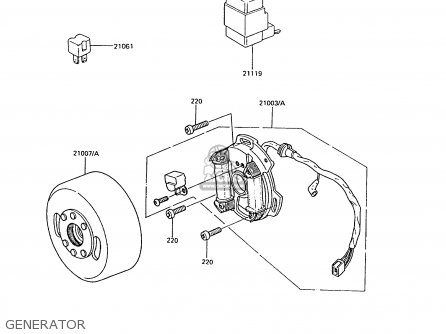 GENERATOR - AR50C10 1992 EUROPE UK NL GR SA