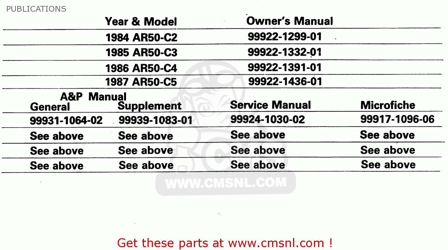 PUBLICATIONS AR50C4 1986 EUROPE UK GR