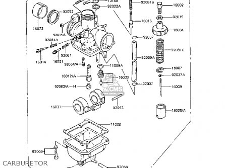 CARBURETOR - AR50C6 1988 EUROPE UK GR