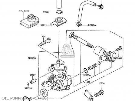 OIL PUMP(AR50-C7/C8) - AR50C7 1989 EUROPE UK NL GR SA