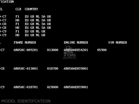 MODEL IDENTIFCATION - AR50C7 1989 EUROPE UK NL GR SA