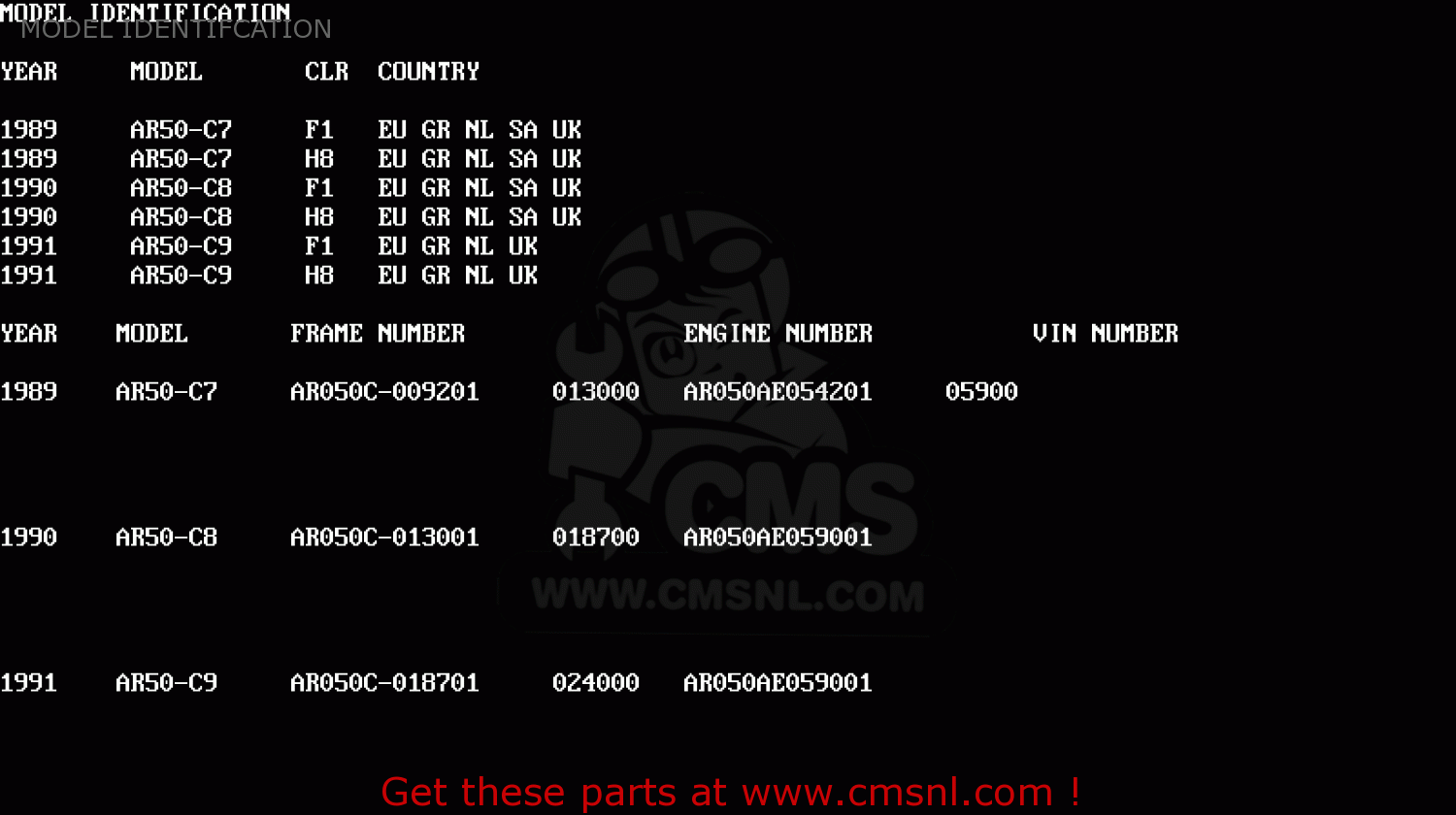 MODEL IDENTIFCATION AR50C9 1991 EUROPE UK NL GR