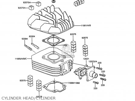 CYLINDER HEAD/CYLINDER - AR50C9 1991 EUROPE UK NL GR