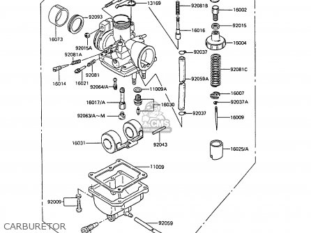 CARBURETOR - AR50C9 1991 EUROPE UK NL GR