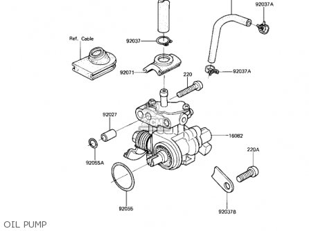 OIL PUMP - AR80A1 1982 USA
