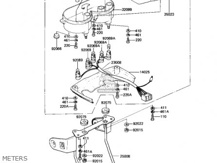 METERS - AR80A1 1982 USA