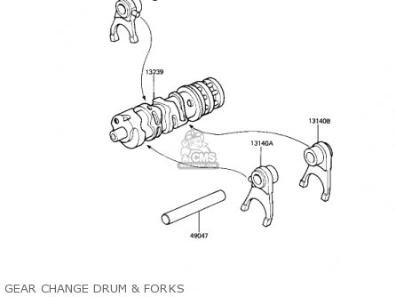 GEAR CHANGE DRUM & FORKS - AR80A1 1982 USA