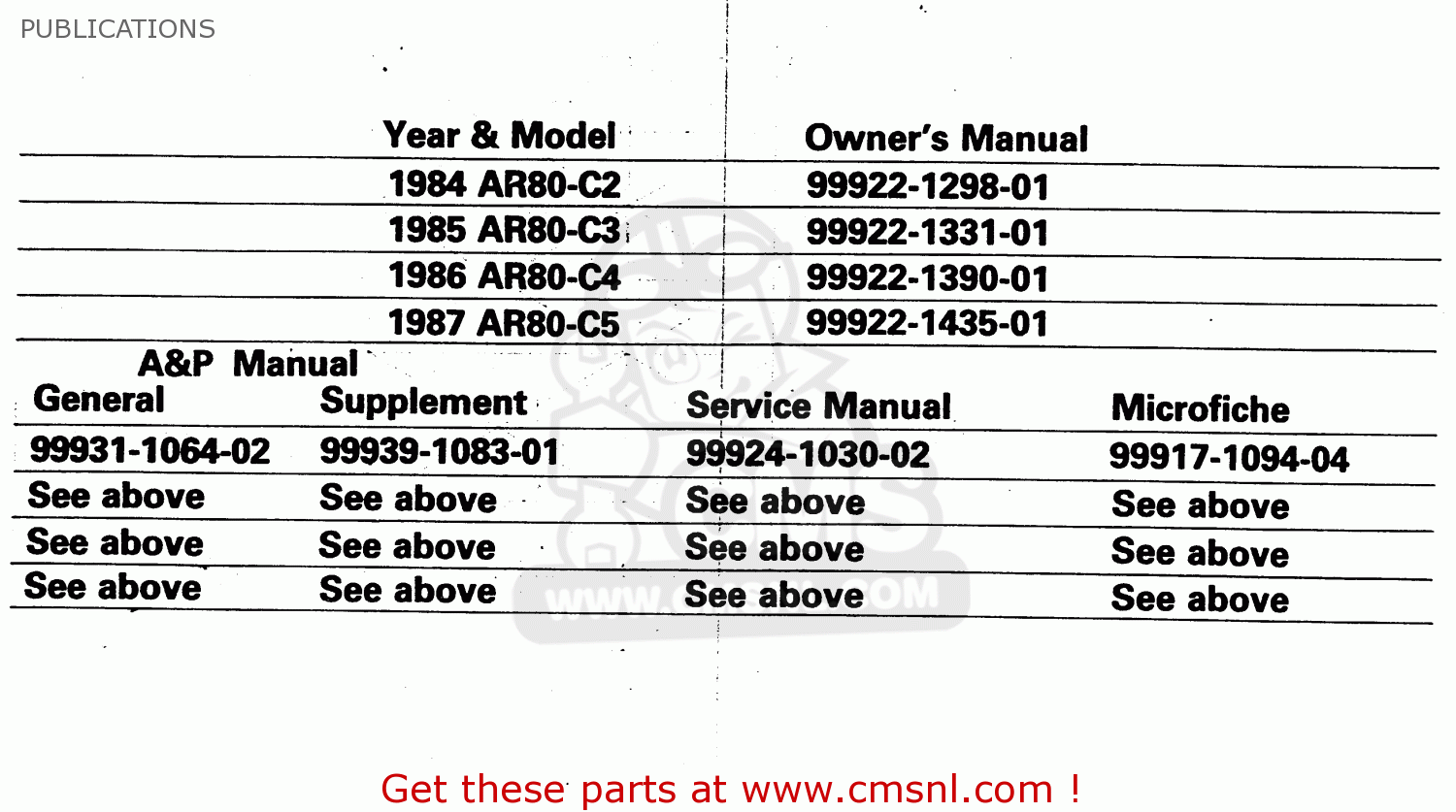 PUBLICATIONS AR80C3 1985 USA / MPH