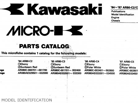 MODEL IDENTIFICATION - AR80C4 1986 USA / MPH